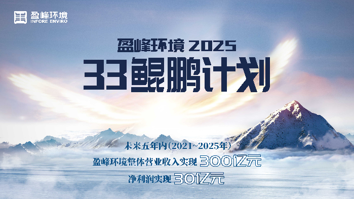 人生就是博环境2025·33鲲鹏计划